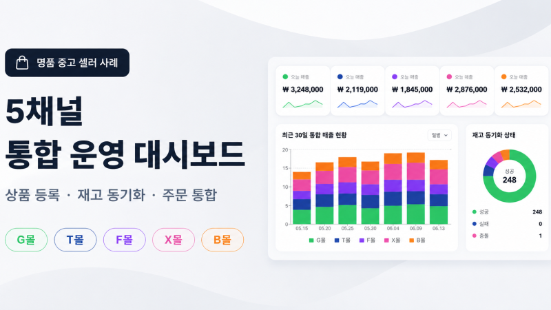 명품 중고 셀러 5채널 통합 운영 대시보드 사례