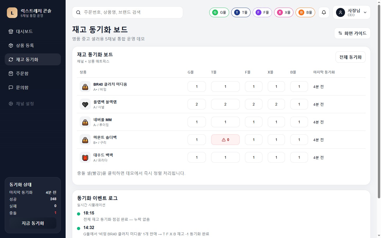재고 동기화 매트릭스 — 행은 상품, 열은 5채널. 충돌 셀은 빨간색으로 즉시 잡아냄
