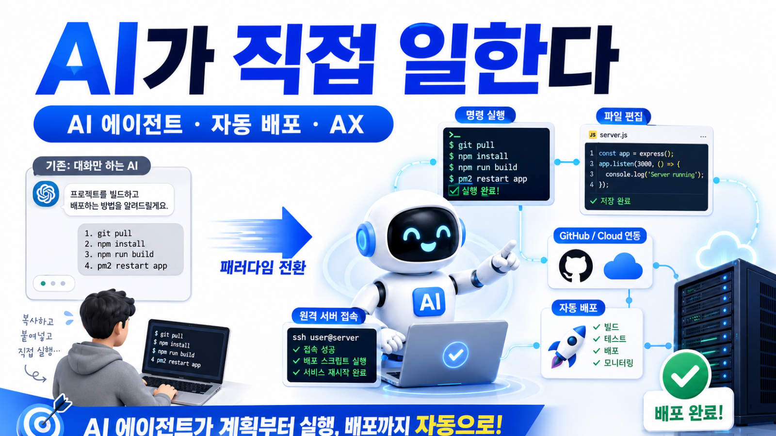 복사·붙여넣기는 끝났다 — 직접 일하는 AI 에이전트 시대
