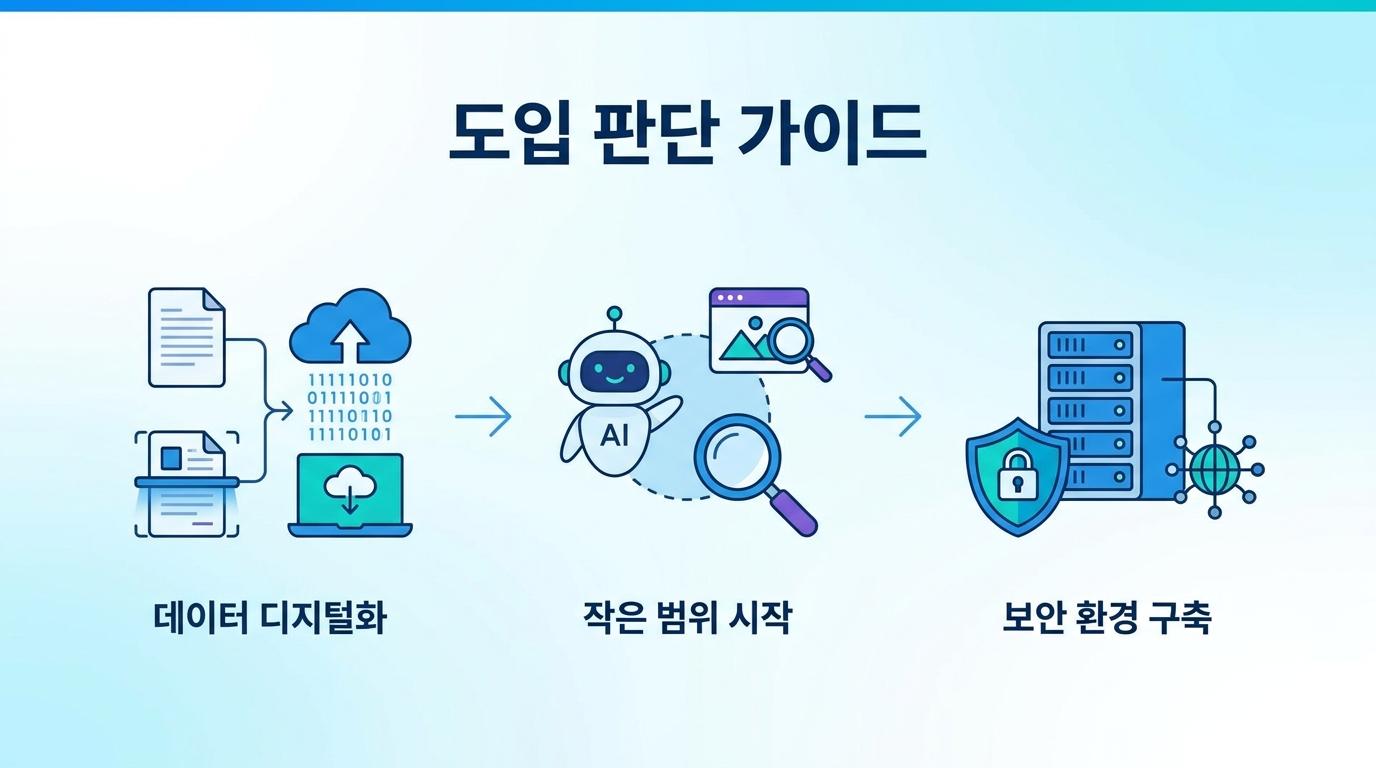 AI는 직원을 대체하는 것이 아니라 업무 역량을 확장하는 도구
