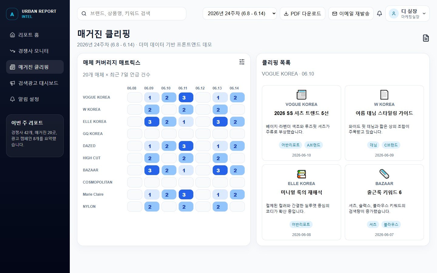 매거진 클리핑 — 20개 매체 7일 커버리지 히트맵과 기사 카드 리스트