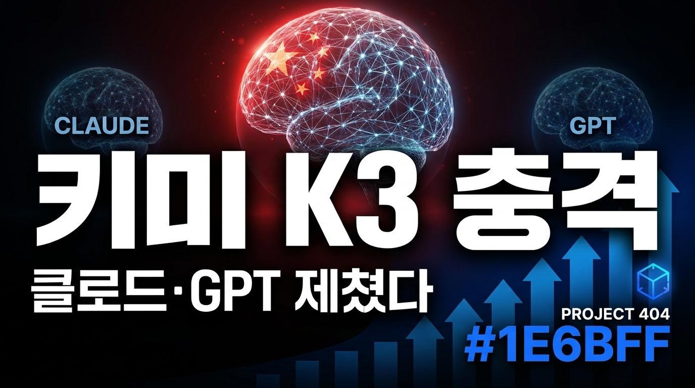 중국 문샷 '키미 K3' 공개 — 2.8조 파라미터 '역대 최대 오픈웨이트'
