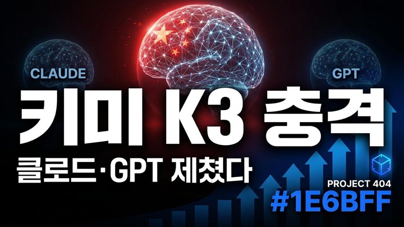 중국 문샷 '키미 K3' 공개 — 2.8조 파라미터 '역대 최대 오픈웨이트'